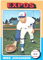 1975 Topps Baseball Cards      286     Mike Jorgensen